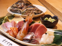 ぎんざまぐろや 築地店 勝どき駅ランチ