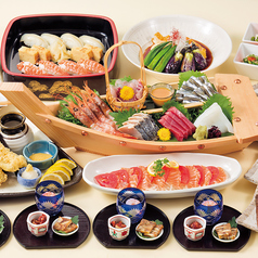 矢まと 御茶ノ水店 新御茶ノ水駅ランチ