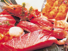 すし屋の源さん 芝大門店 浜松町駅ランチ